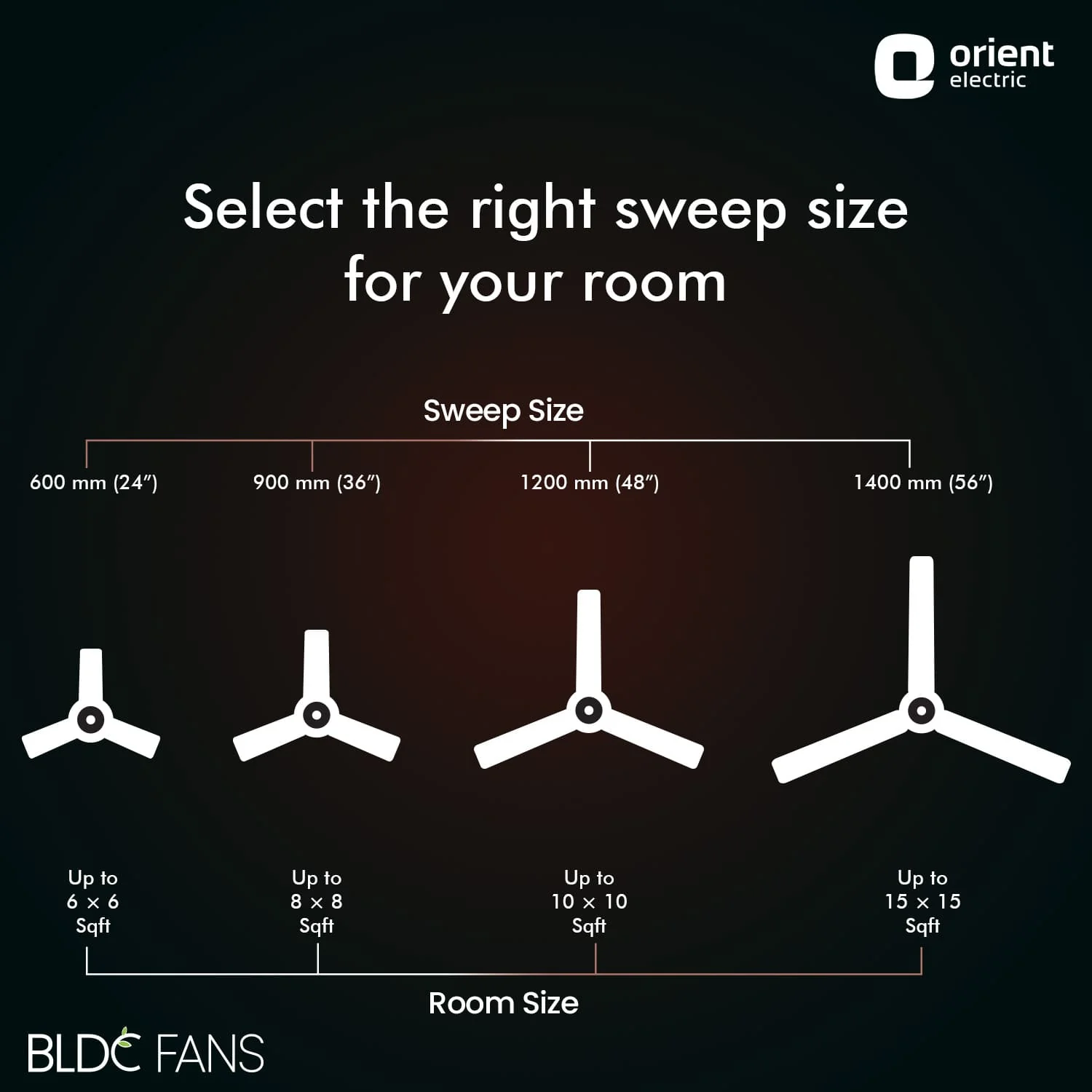 Jazz BLDC Decorative Ceiling Fan - Image 13
