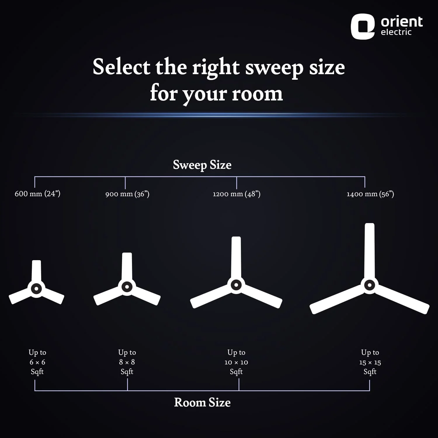 Aerostorm Premium Ceiling Fan | 2-year Warranty - Image 23