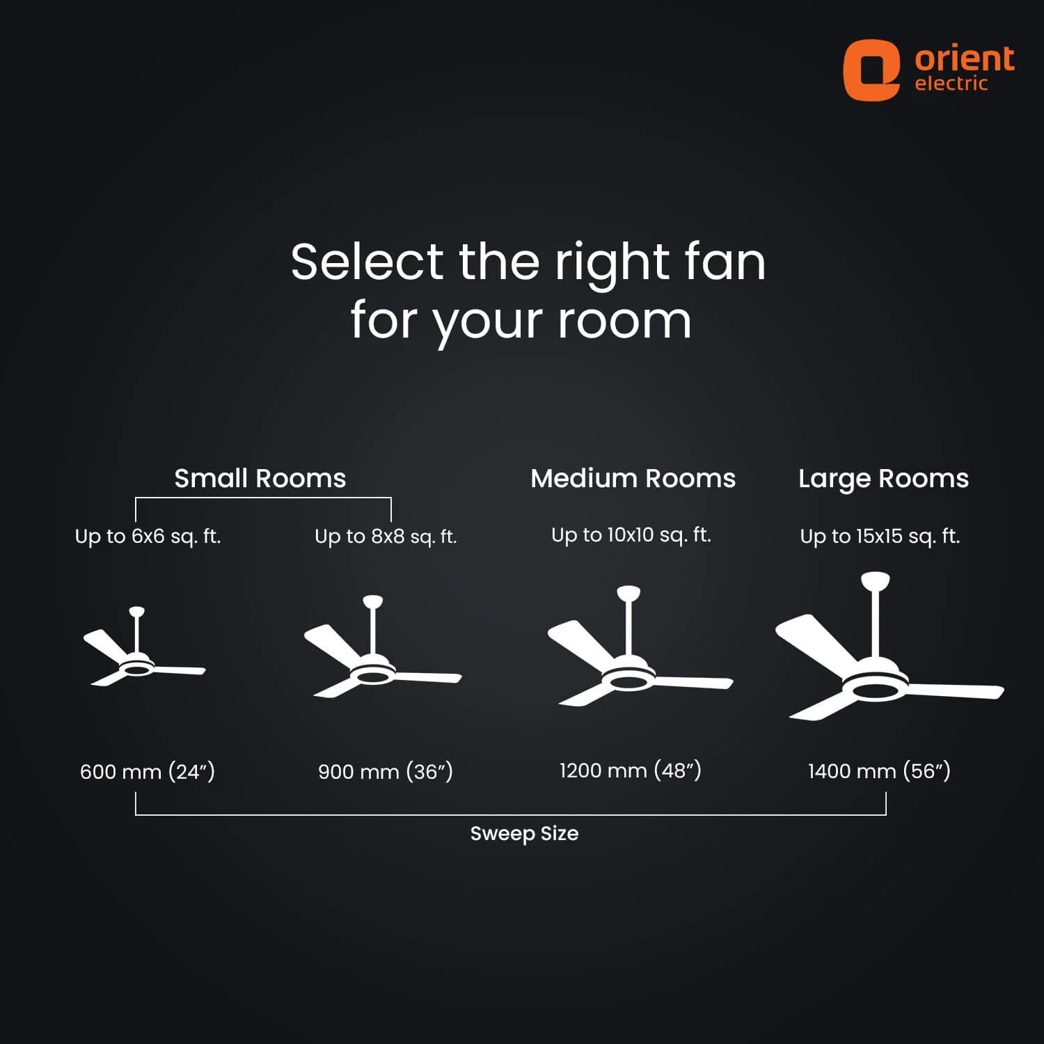 Aeon Antidust BLDC Ceiling Fan | 5-YEAR WARRANTY - Image 43