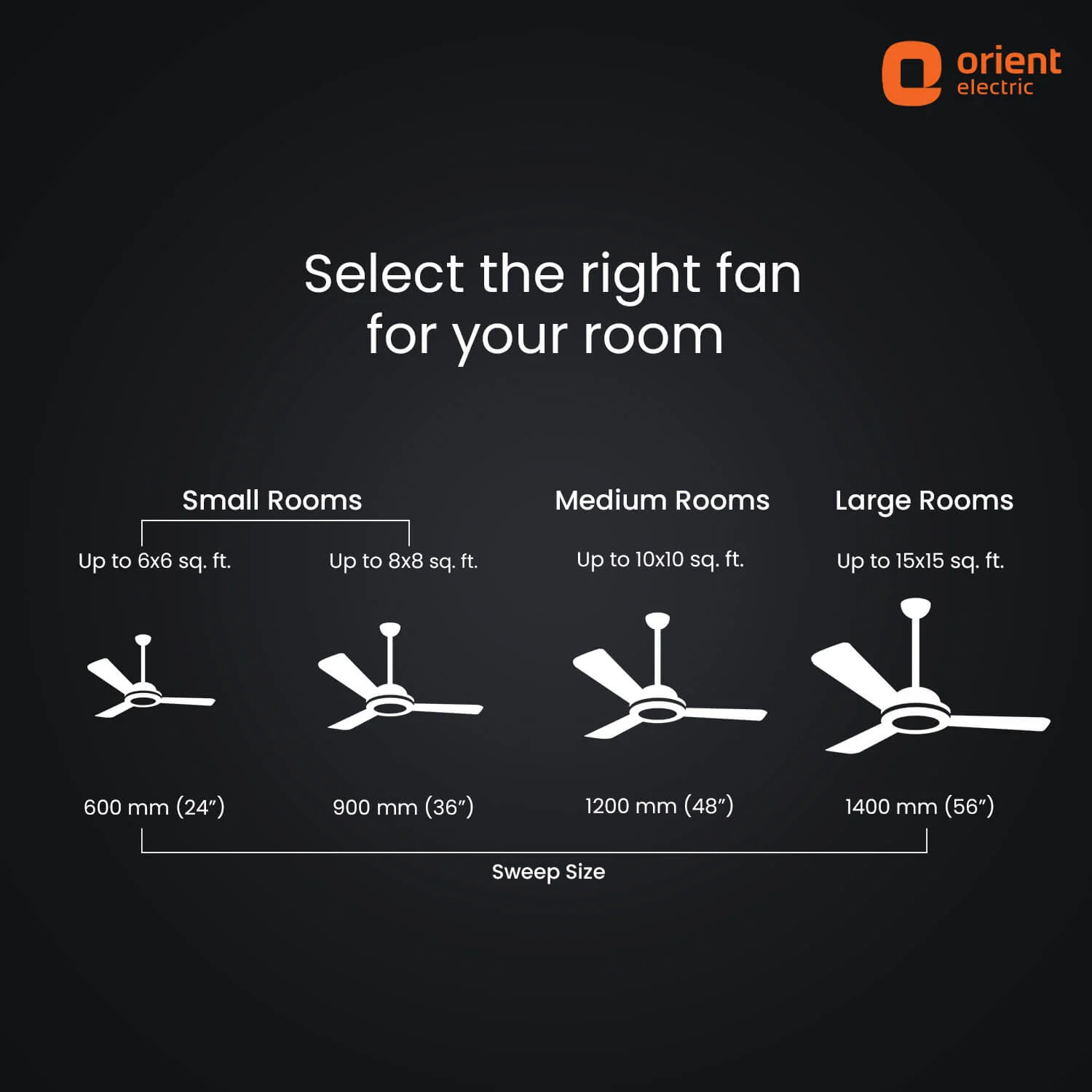 Aeon Antidust BLDC Ceiling Fan | 5-YEAR WARRANTY - Image 71