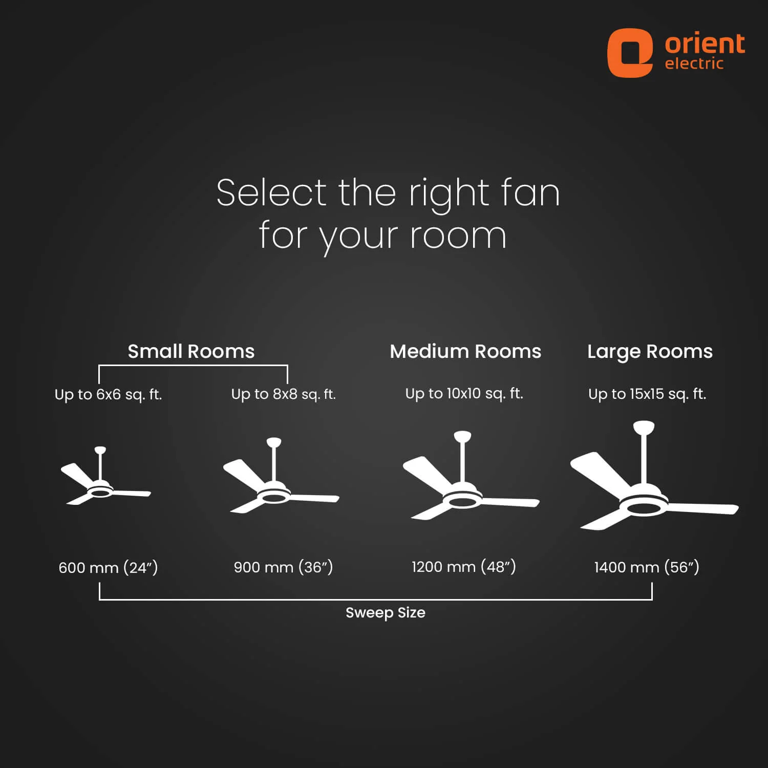 AEON VC Smart BLDC Pro Ceiling Fan | IoT Enabled | 5-Year Warranty - Image 36