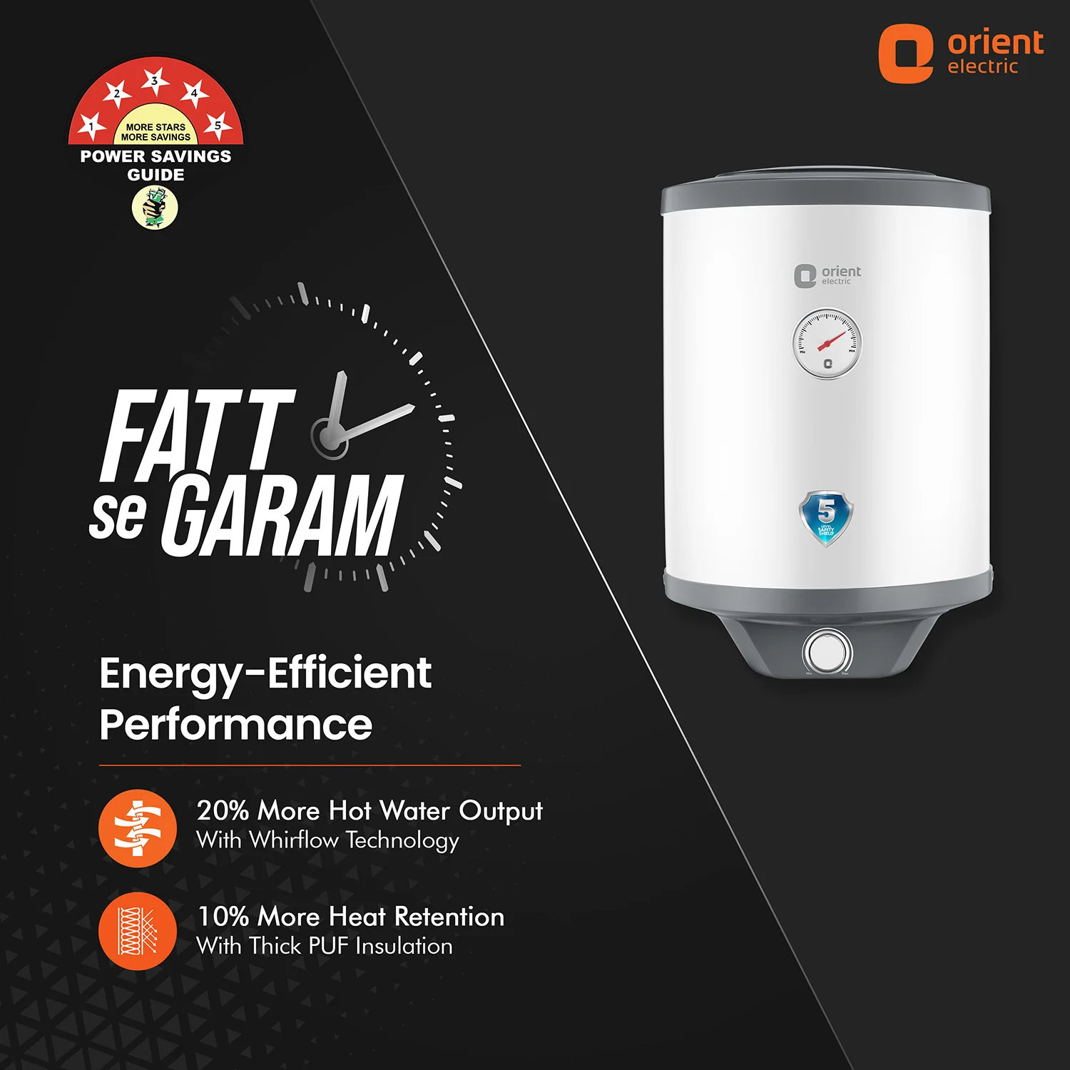 Aquanaut Water Heater (Geyser) | 5-Star Rated | Free Installation | Temperature Indicator | High-Rise Compatible - Image 40