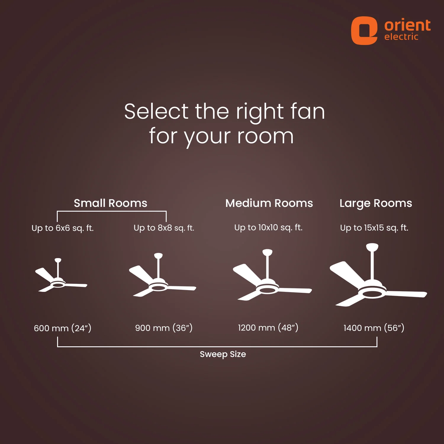 Ecotech Prime CX 5 Star BLDC Ceiling Fan with LED Indicator Light - Image 23