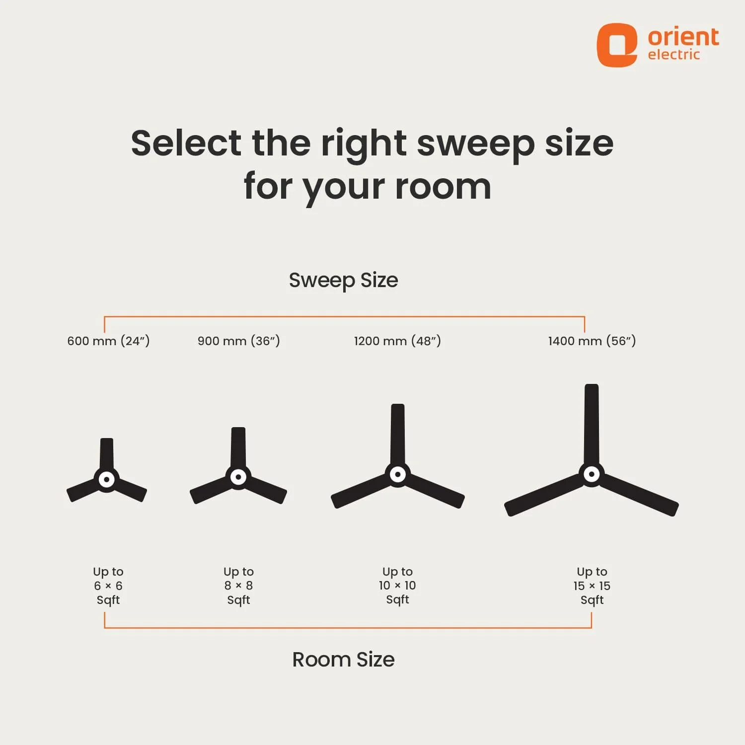 Falcon 400 Ceiling Fan | 5-Year Warranty - Image 20
