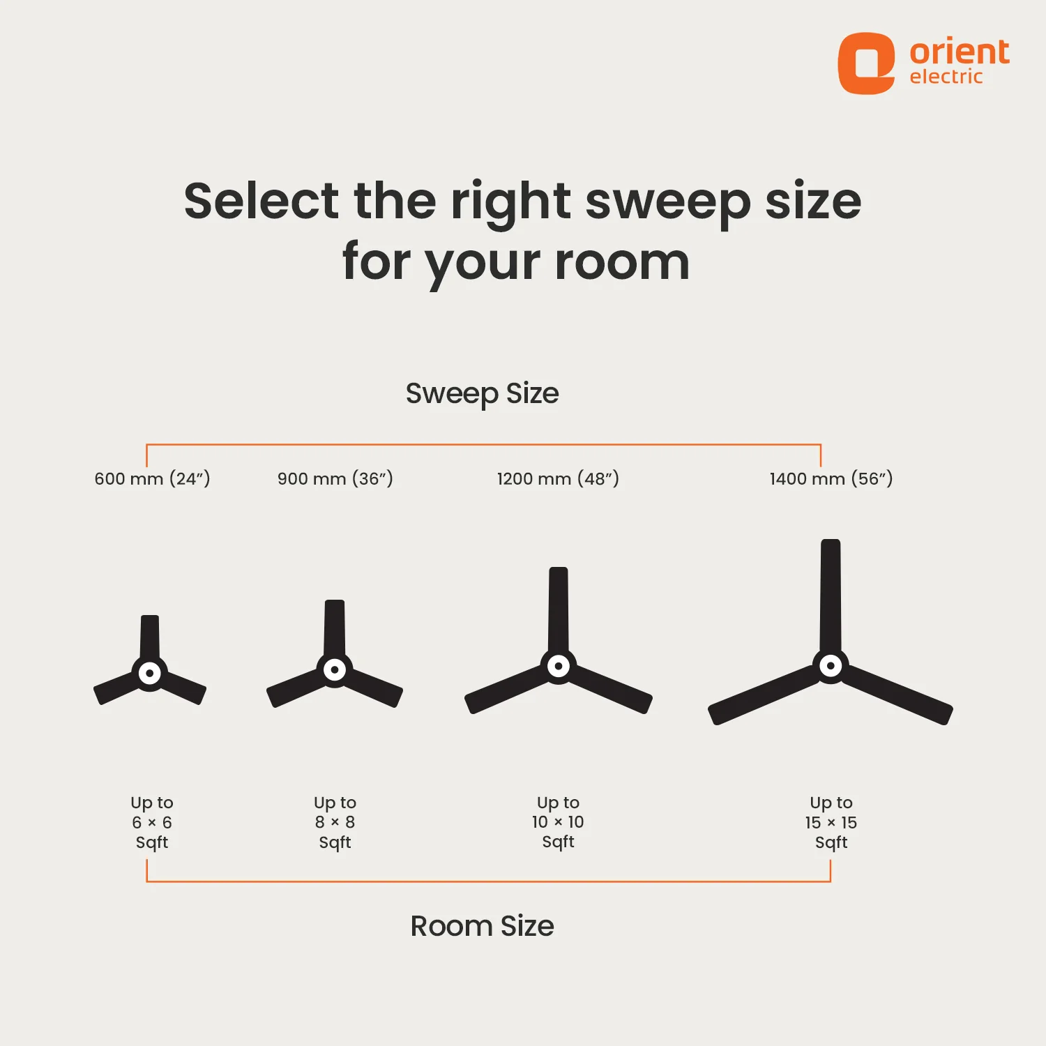 Falcon 400 Ceiling Fan | 5-Year Warranty - Image 44