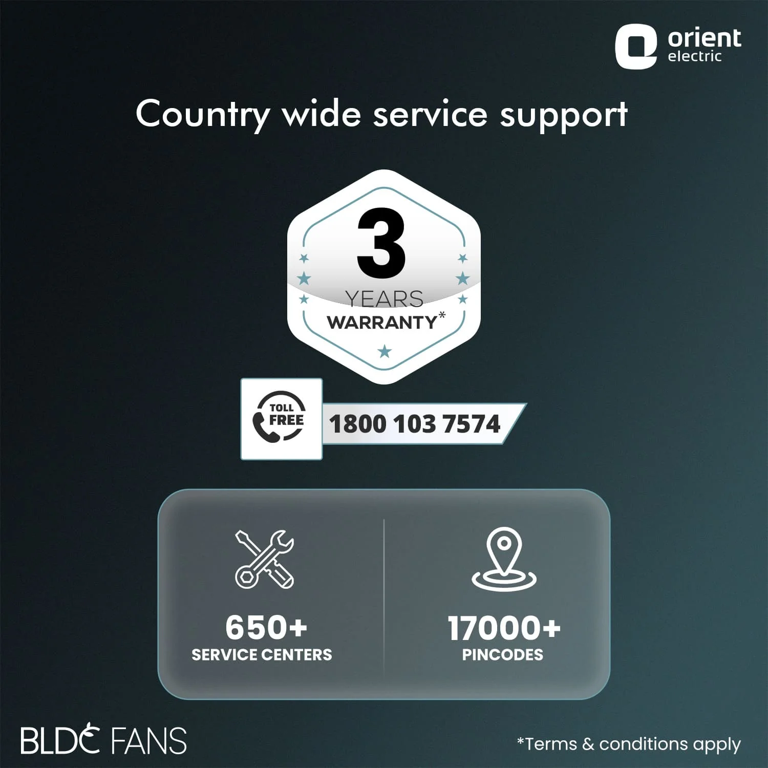 I Float 5 Star Rated BLDC Ceiling Fan | 2 Year Warranty - Image 16