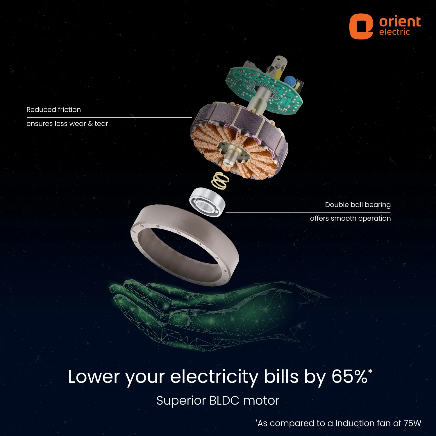 I Tome Pro BLDC Ceiling Fan - Image 23
