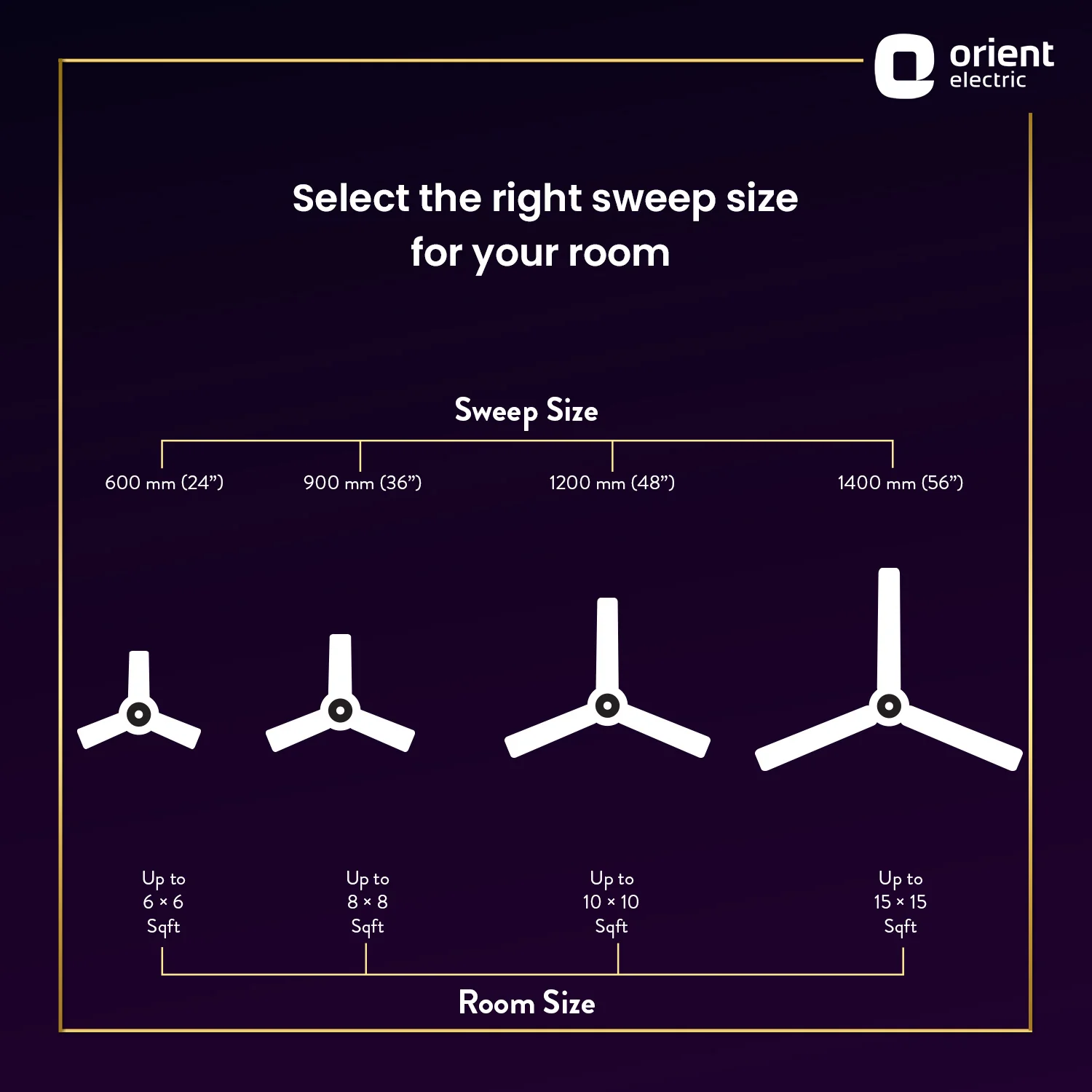 Jazz High Ceiling Fan | 2-Year Warranty - Image 7
