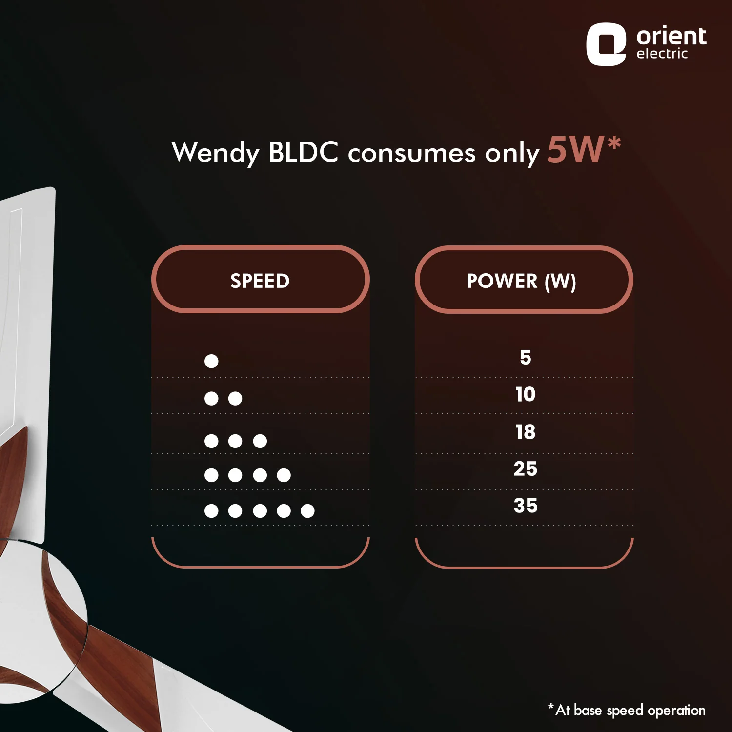 Wendy BLDC Remote Ceiling Fan | 3-Year Warranty - Image 13