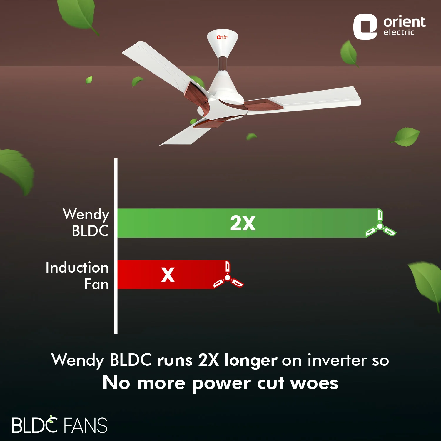 Wendy BLDC Remote Ceiling Fan | 3-Year Warranty - Image 14