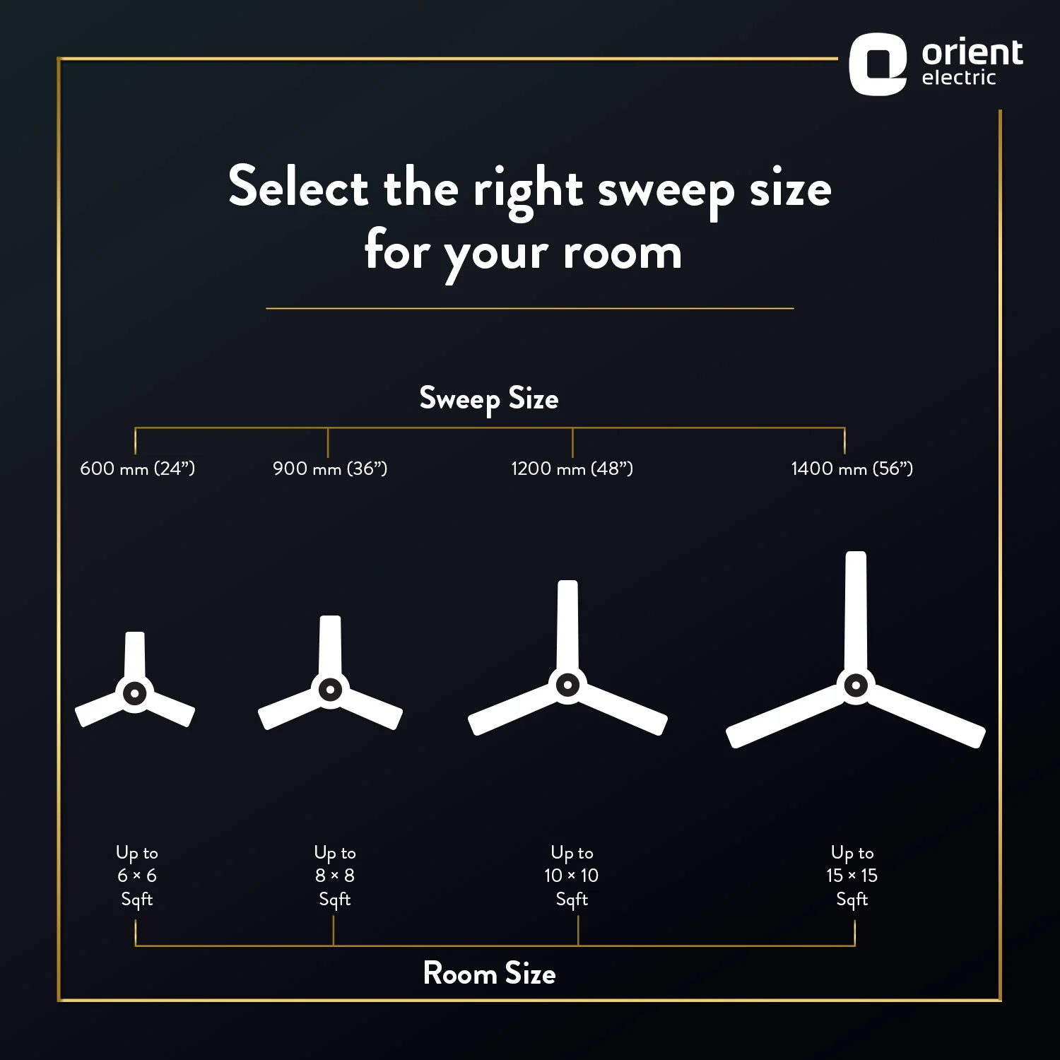 Wendy Stylish Ceiling Fan | 2-Year Warranty - Image 58