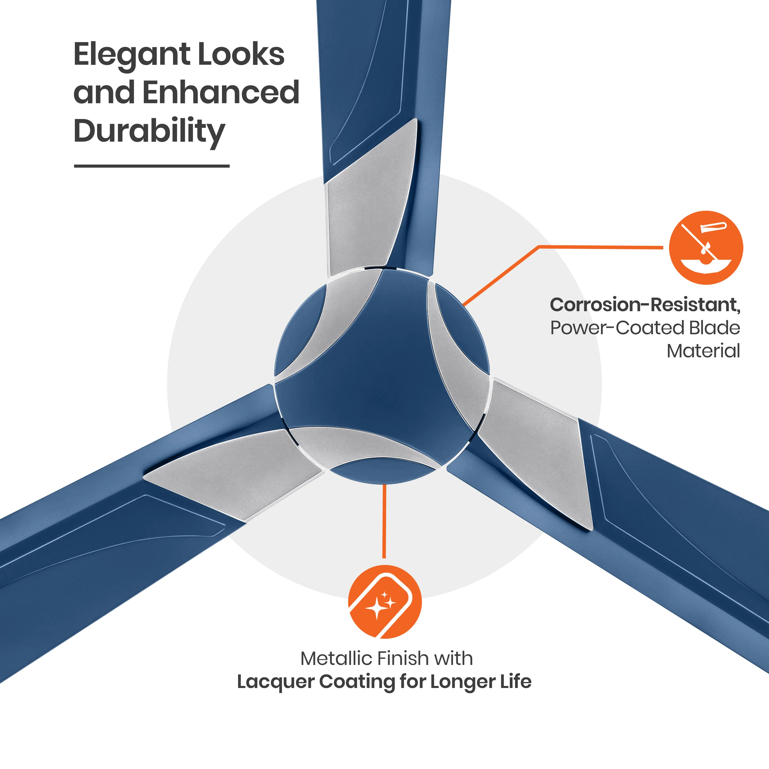 Wendy Designer Ceiling Fan with Remote - Image 8